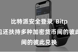 比特派安全登录 Bitpie钱包还扶持多种加密货币间的彼此兑换
