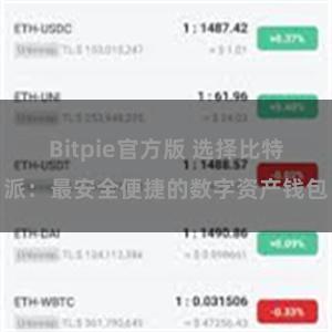 Bitpie官方版 选择比特派：最安全便捷的数字资产钱包