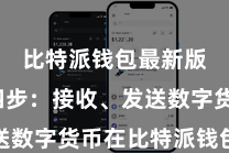 比特派钱包最新版 第四步:接收、发送数字货币在比特派钱包首页